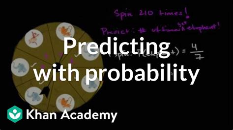 khan academy probability 7th grade.